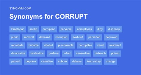 synonyms corruption|another way to say corrupted.